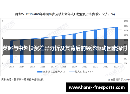 英超与中超投资差异分析及其背后的经济驱动因素探讨