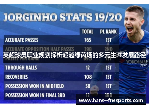 英超球员职业规划探析超越绿茵场的多元生涯发展路径