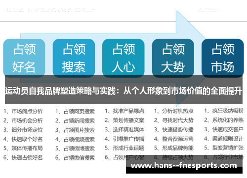运动员自我品牌塑造策略与实践：从个人形象到市场价值的全面提升
