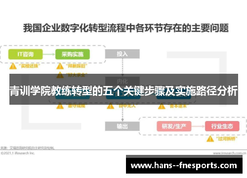 青训学院教练转型的五个关键步骤及实施路径分析